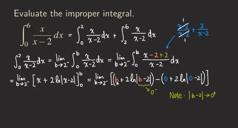 Improper integral example shown with step-by-step solution